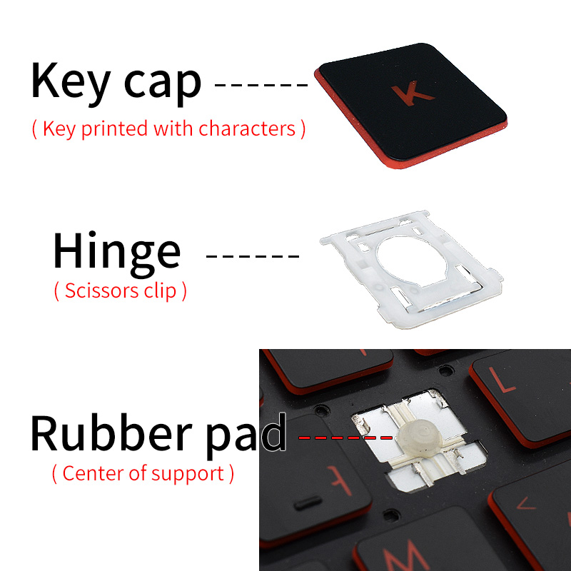 Vervanging Keycap Key Cap Scha - Gaming Accessories Aesthetic recensie en prijs